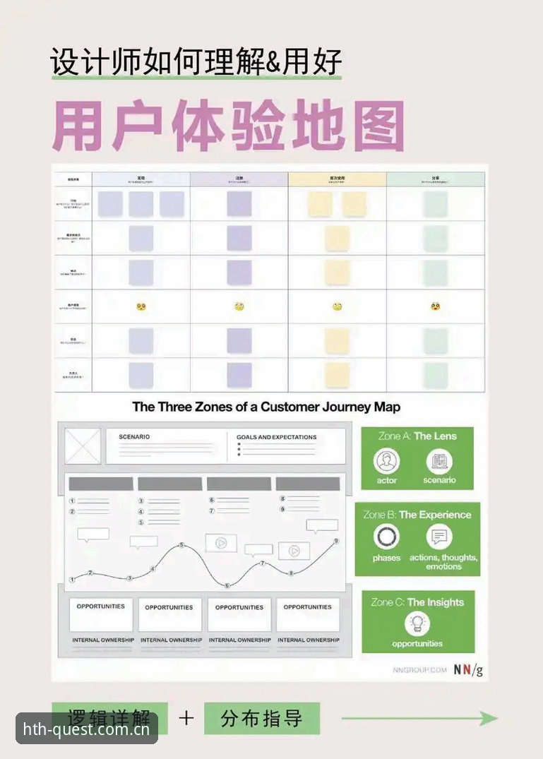 HTH官方指引 HTH官方指引实用指南:从入口到体验的全流程必备知识