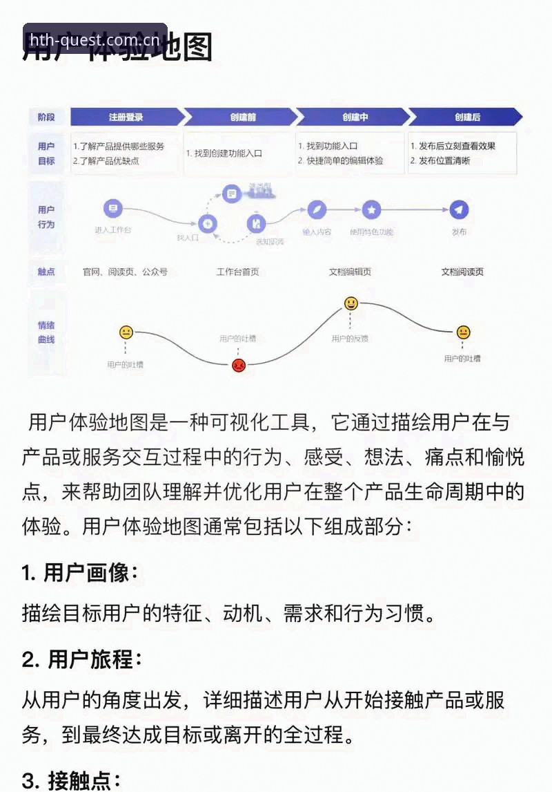 HTH官方网页版 HTH官方网站全面评测:从版本更新到用户体验的深度分析